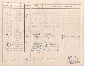 ORAN SCOLARITE COLLEGE MODERNE DE JEUNES FILLES 1960 4 EME G NOTE 3 EME TRIMESTRE